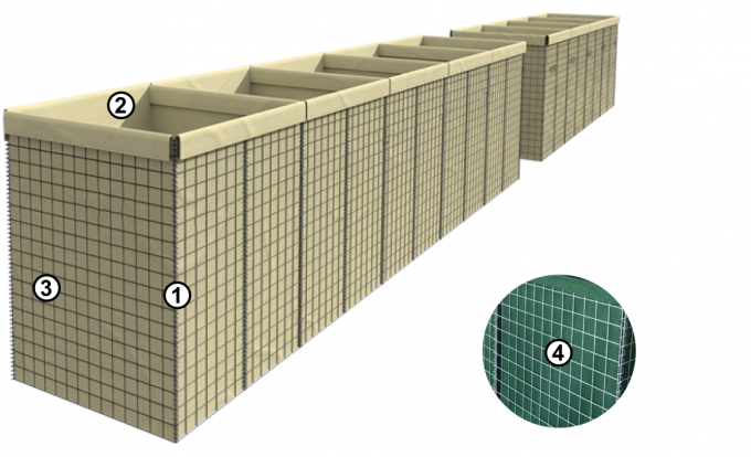 1.37 10m Anticorrosin Hesco Barrera Pared de retenci&oacute;n Galvanizado 0
