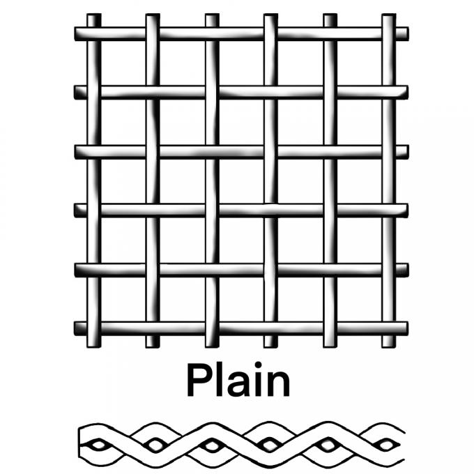 304 316 316L Acero inoxidable malla de alambre tejido de tejido plano resistente al alcalino 5